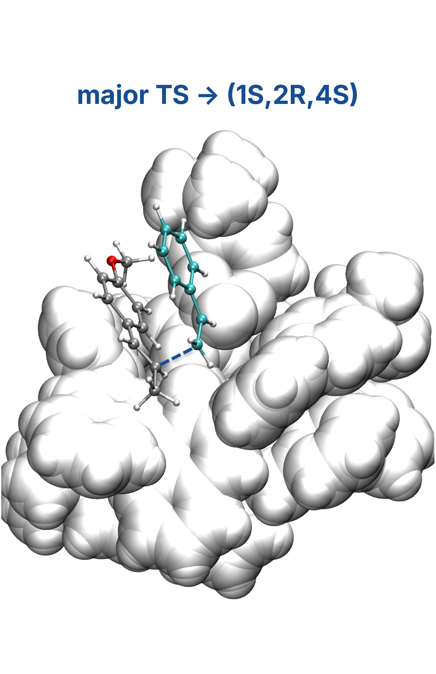 Computational Catalysis